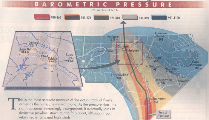 Map of pressure during huricane Fran Sept 1999.